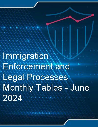 Immigration Enforcement and Legal Processes Monthly Tables.